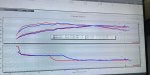 Rectangle Purple Slope Plot Font